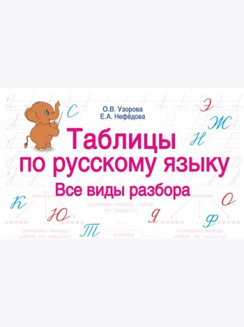 Таблицы по русскому языку. Все виды разбора