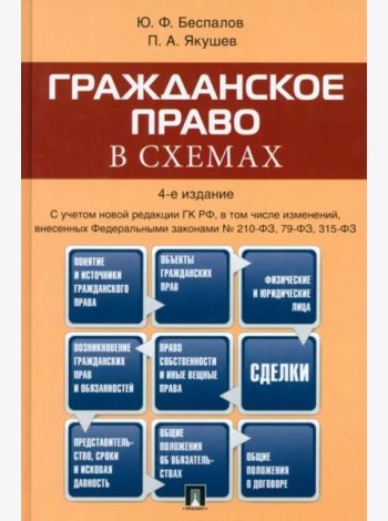 Гражданское право в схемах. Учебное пособие