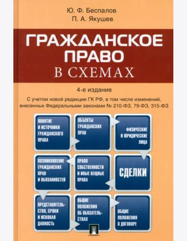 Гражданское право в схемах. Учебное пособие