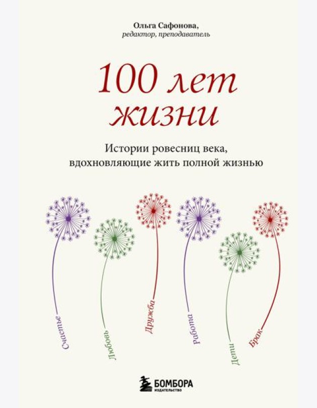 100 лет жизни. Истории ровесниц века, вдохновляющие жить полной жизнью