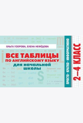 Все таблицы по английскому языку для начальной школы