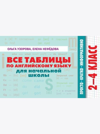 Все таблицы по английскому языку для начальной школы