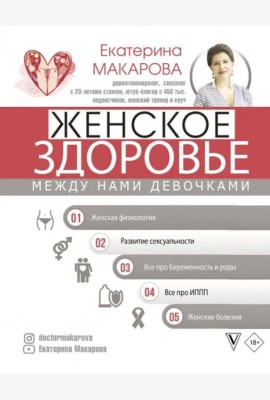 Женское здоровье. Между нами девочками