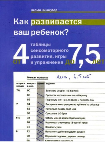 Как развивается ваш ребенок? Таблицы сенсо-моторного развития, игры и упражнения: от 4 до 7,5 лет. 5-е изд