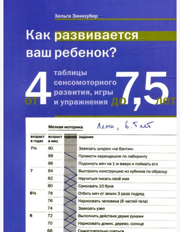 Как развивается ваш ребенок? Таблицы сенсо-моторного развития, игры и упражнения: от 4 до 7,5 лет. 5-е изд