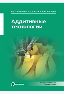Аддитивные технологии