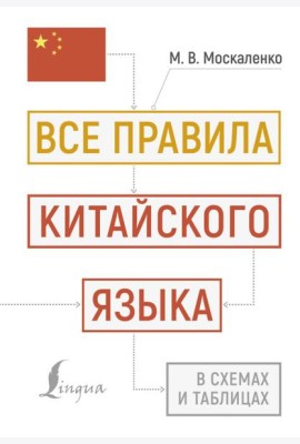 Все правила китайского языка в схемах и таблицах