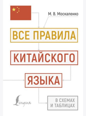 Все правила китайского языка в схемах и таблицах