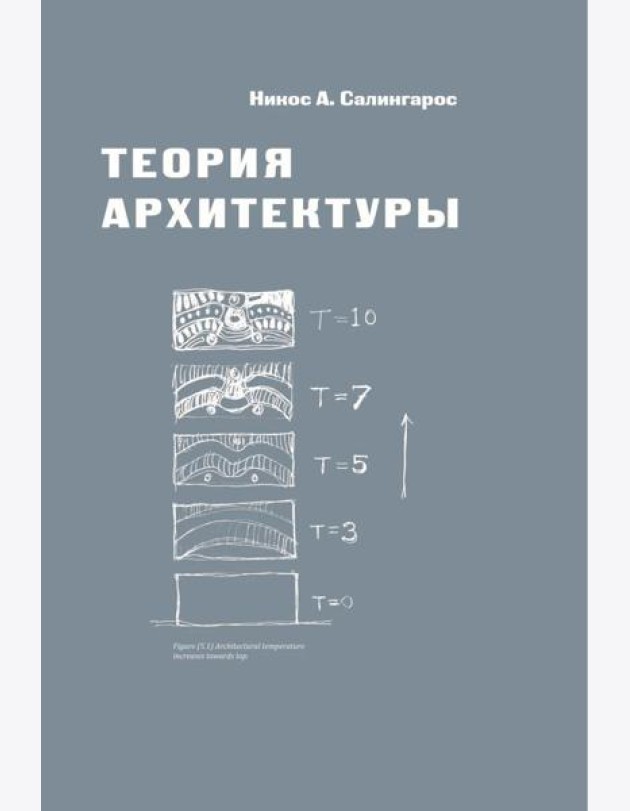 Теория архитектуры