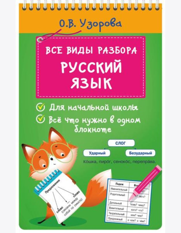 Все виды разбора. Русский язык