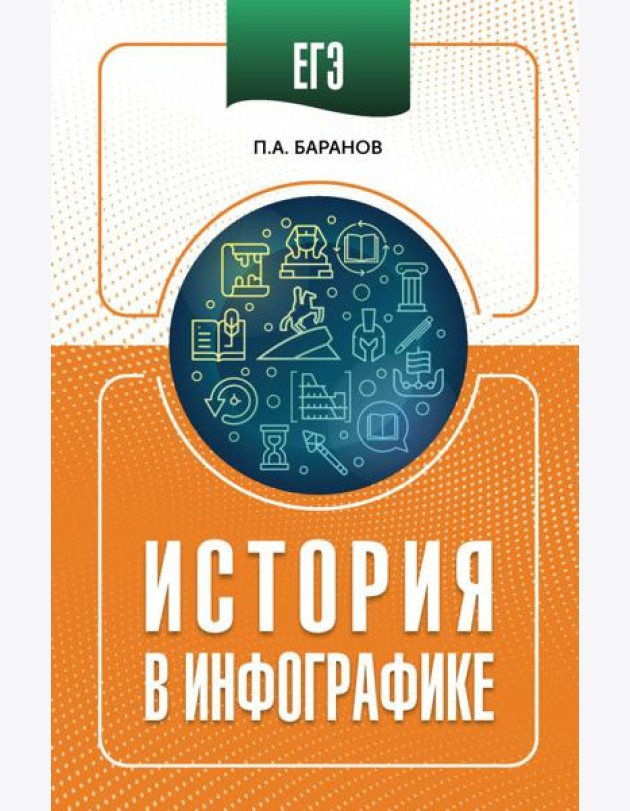 ЕГЭ. История в инфографике