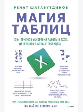 Магия таблиц. 100+ приемов ускорения работы в Excel (и немного в Google Таблицах)