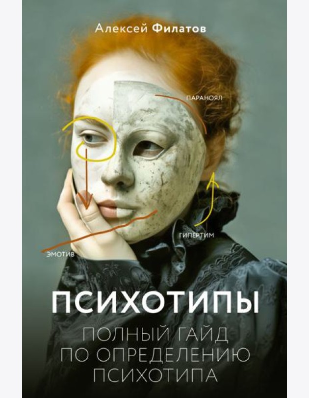 ЭкспертныйВзгляд/Психотипы. Полный гайд по определению психотипа