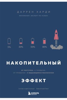 Накопительный эффект. От поступка - к привычке, от привычки - к выдающимся результатам