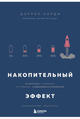 Накопительный эффект. От поступка - к привычке, от привычки - к выдающимся результатам