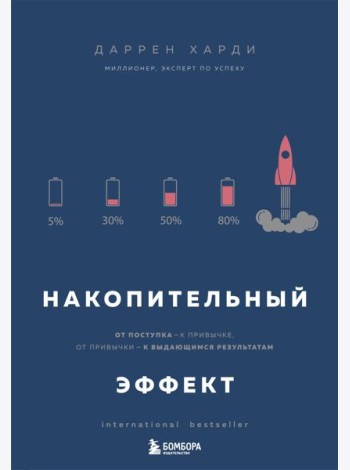 Накопительный эффект. От поступка - к привычке, от привычки - к выдающимся результатам
