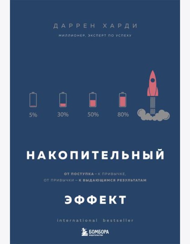 Накопительный эффект. От поступка - к привычке, от привычки - к выдающимся результатам