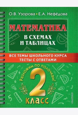 Математика. 2 класс. В схемах и таблицах. Все темы школьного курса с тестами