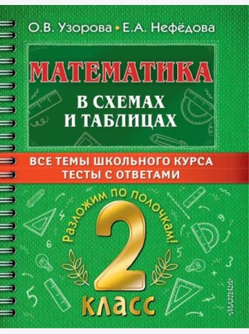 Математика. 2 класс. В схемах и таблицах. Все темы школьного курса с тестами
