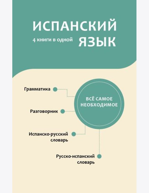 Испанский язык. 4 книги в одной: разговорник, испанско-русский словарь, русско-испанский словарь, грамматика