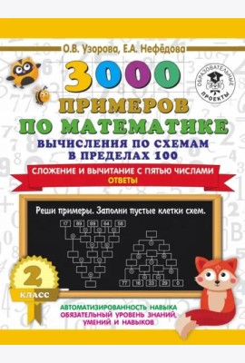 Математика. 2 класс. Вычисления по схемам в пределах 100. Сложение и вычитание с пятью числами
