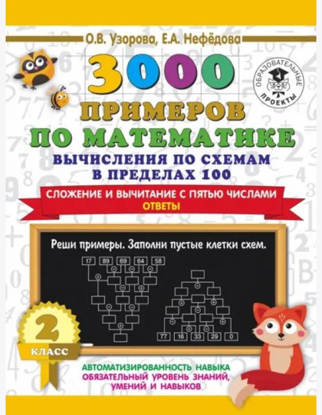 Математика. 2 класс. Вычисления по схемам в пределах 100. Сложение и вычитание с пятью числами