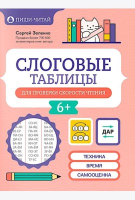 Слоговые таблицы для проверки скорости чтения