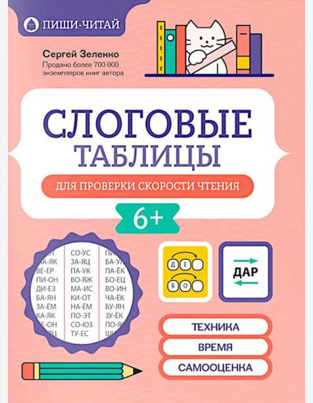 Слоговые таблицы для проверки скорости чтения