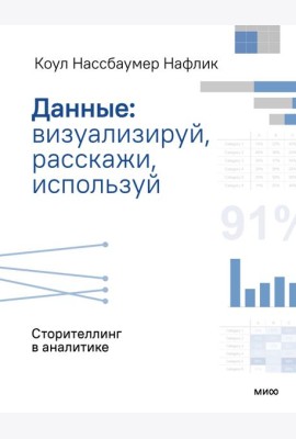 Данные: визуализируй, расскажи, используй. Сторителлинг в аналитике