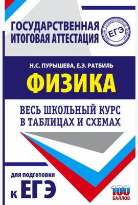 Физика. Весь школьный курс в таблицах и схемах для подготовки к ЕГЭ