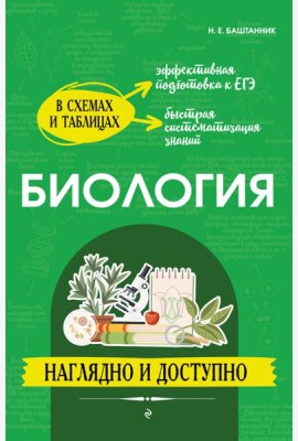 Биология: наглядно и доступно