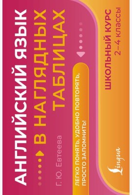 Английский язык в наглядных таблицах. Школьный курс. 2-4 кл
