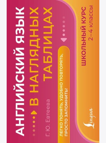 Английский язык в наглядных таблицах. Школьный курс. 2-4 кл