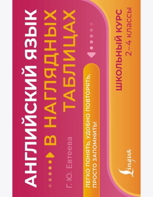 Английский язык в наглядных таблицах. Школьный курс. 2-4 кл