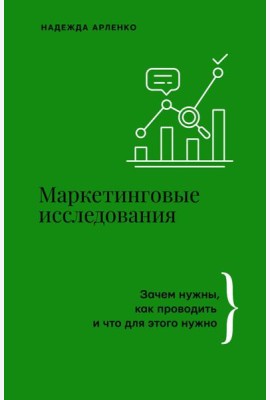 Маркетинговые исследования: зачем нужны, как проводить и что для этого нужно