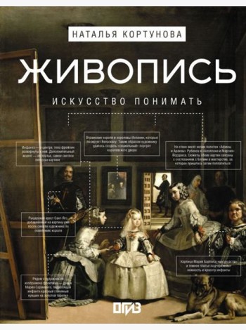 Живопись. Искусство понимать