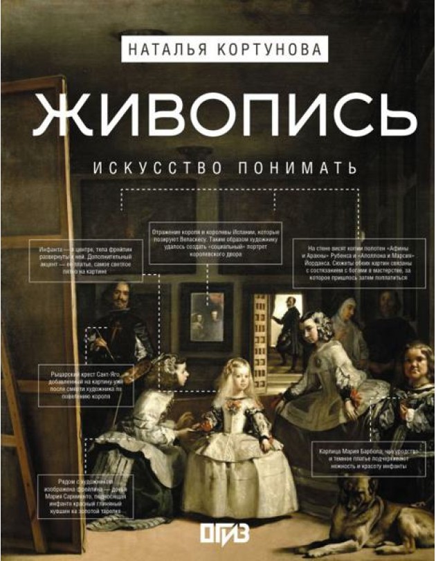 Живопись. Искусство понимать