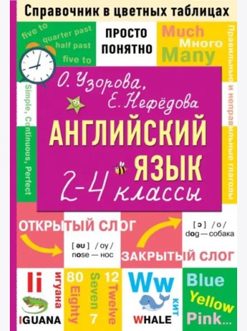 Английский язык. 2-4 классы. Справочник в цветных таблицах