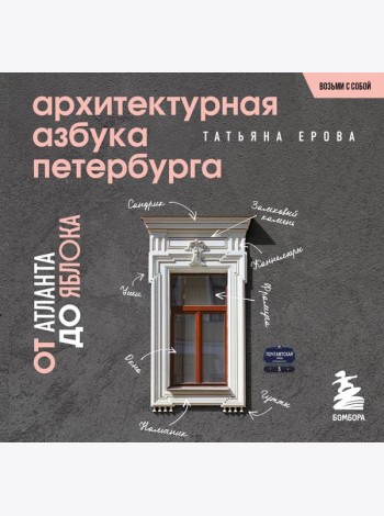 Архитектурная азбука Петербурга. Карманный формат