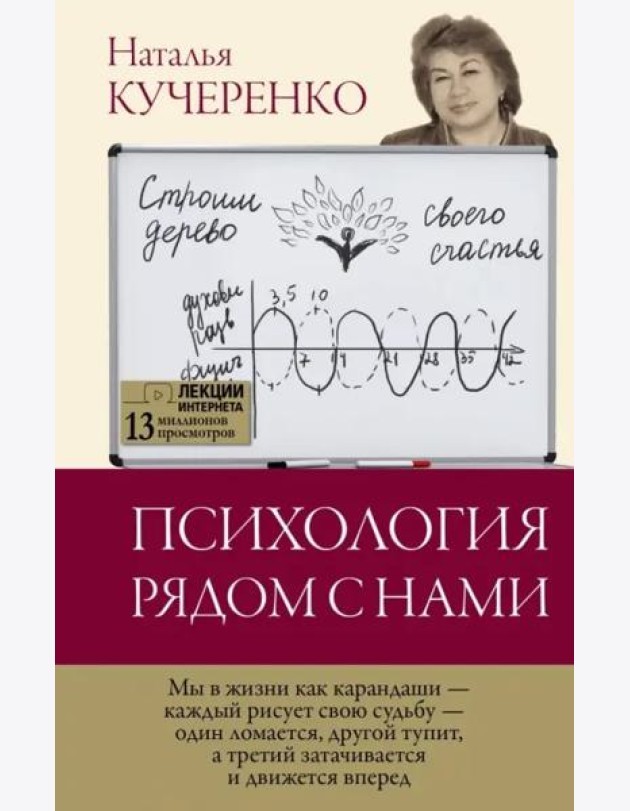 Психология рядом с нами