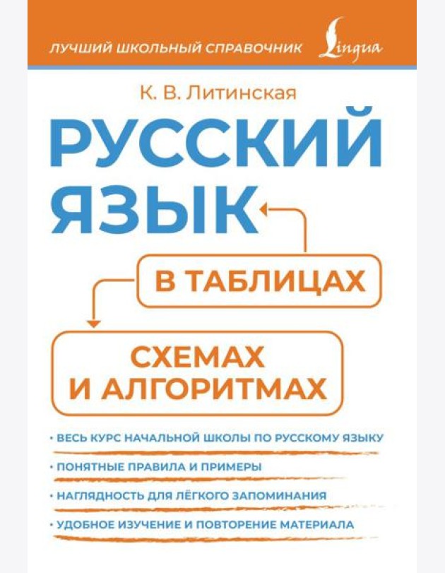 Русский язык в таблицах, схемах и алгоритмах