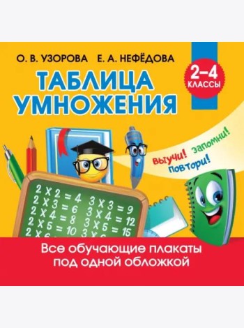 Таблица умножения