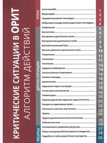 Критические ситуации в ОРИТ: алгоритм действий (Синопсис экстренной медицины)