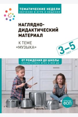 Наглядно-дидактический материал теме 