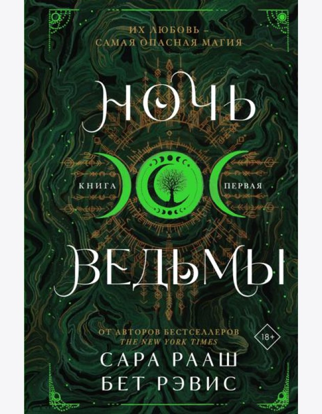 Ночь ведьмы