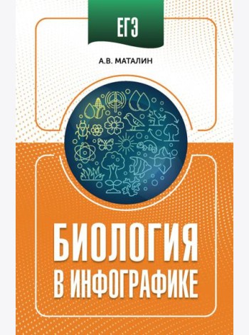 ЕГЭ: биология в инфографике