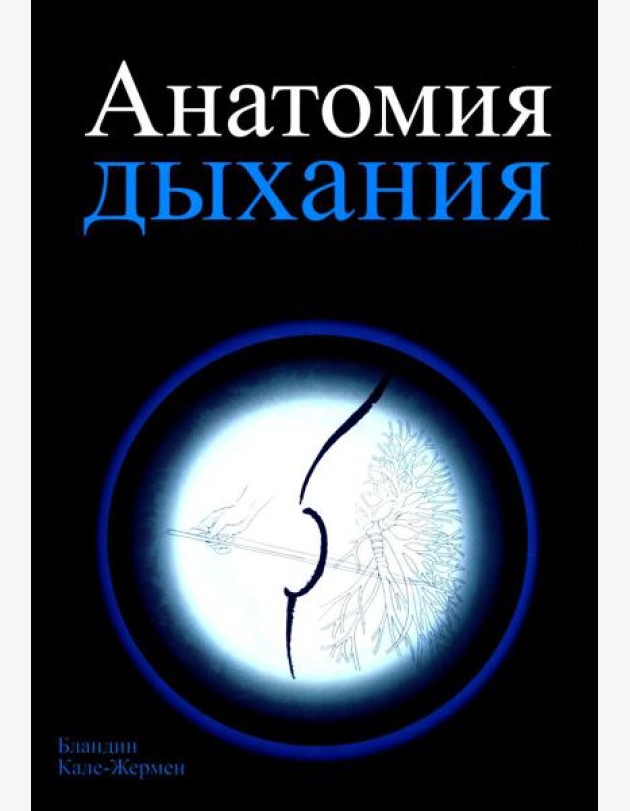 Анатомия дыхания