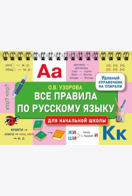 Все правила по русскому языку для начальной школы