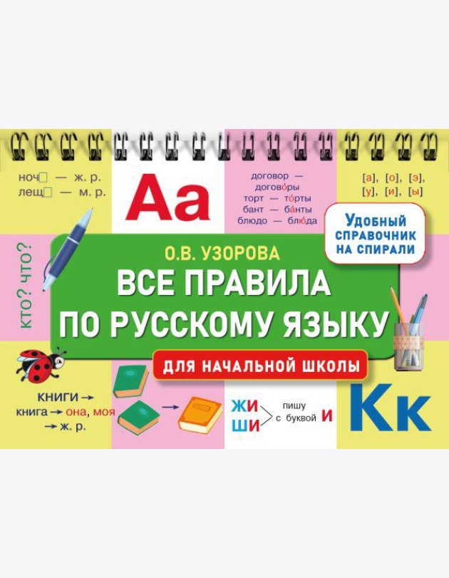 Все правила по русскому языку для начальной школы