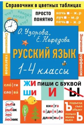 Русский язык. 1-4 классы. Справочник в цветных таблицах